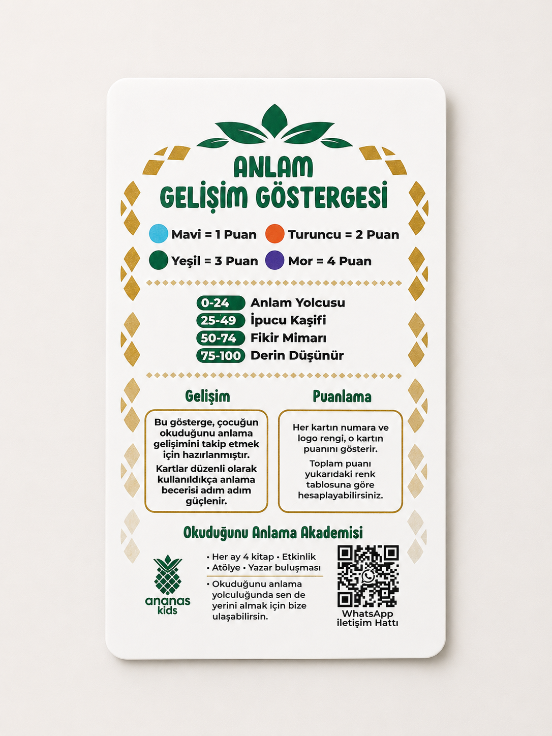 Okuduğunu Anlama kartlarının gelişim takip göstergesi